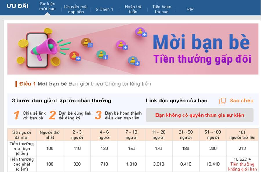 chương trình khuyến mãi tại Kubet77